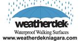 www.weatherdekniagara.com